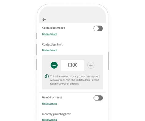 lloyds credit card contactless limit|Lloyds contactless payment limit uk.